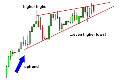 just forex|Iba pa.